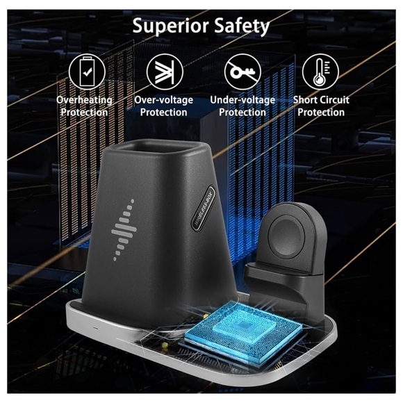 🎉HP🎉 4 in 1 multifunctional wireless charger and pen holder NIB - Picture 3 of 7